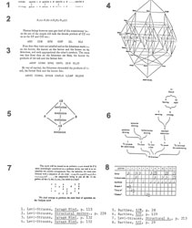 "Greatest Hits of Structuralism"