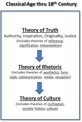 download systematic glossary of the terminology of statistical