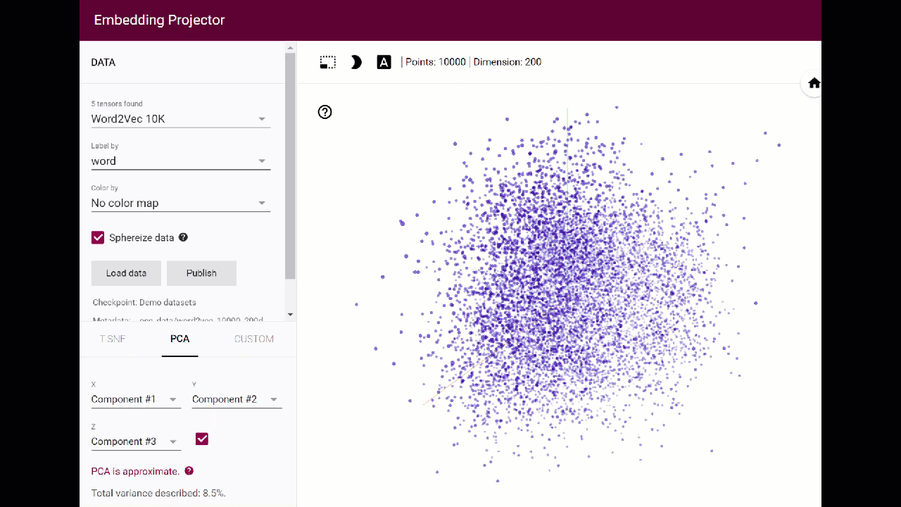 Visualization of word embedding model from TensorFlow