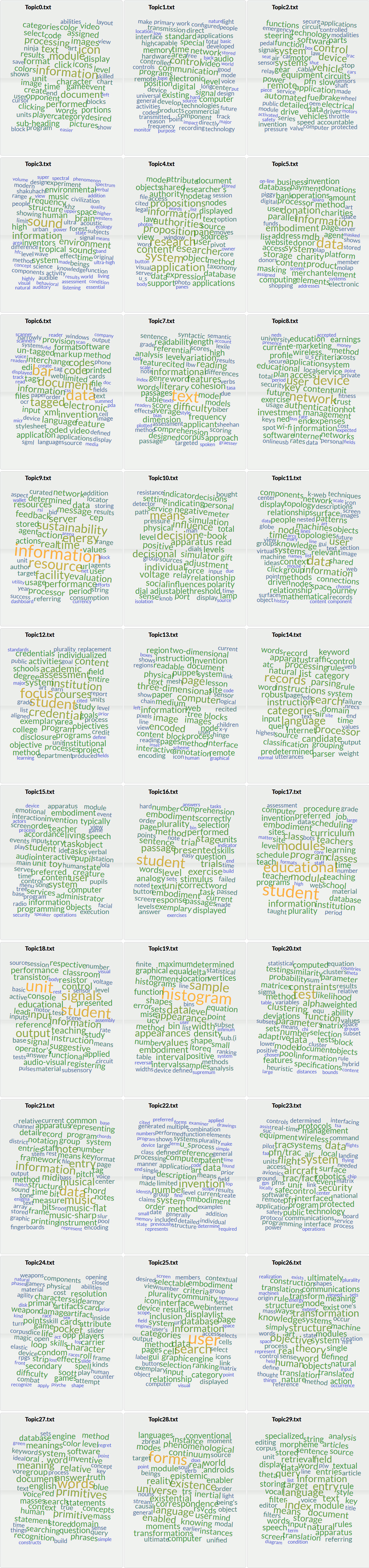 What is meant by the word humanities?